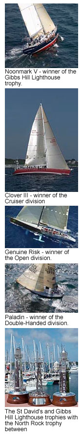 Carina wins Lighthouse - 9 boat still to finish